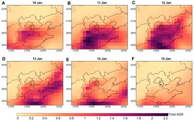 Effects of Different Aerosols on the Air Pollution and Their Relationship With Meteorological Parameters in North China Plain